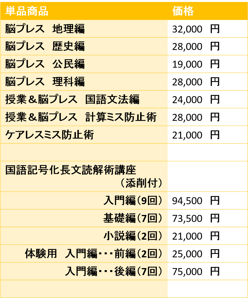 単品価格表