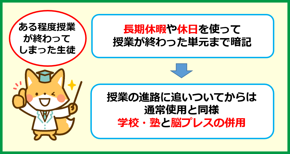 新中学3年生の脳プレスの使い方