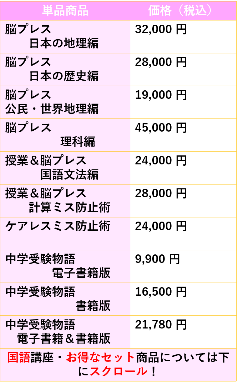 Valid XHTML 1.0 Transitional