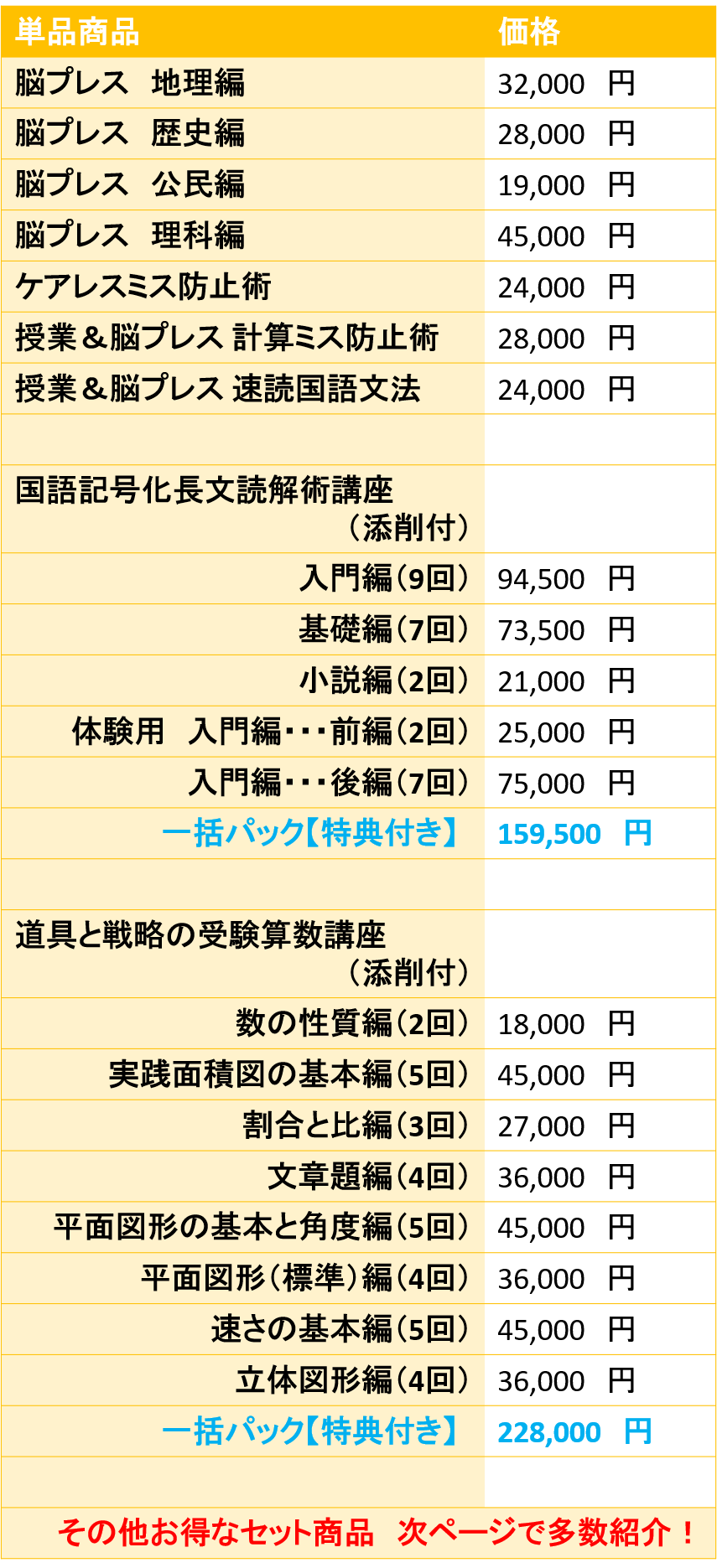 単品価格表